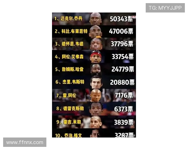 NBA新赛季25大球星评选谁将成为联盟第三大前锋的有力竞争者