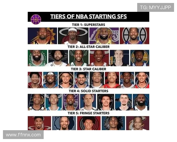 NBA新赛季25大球星评选揭晓第四小前锋究竟花落谁家